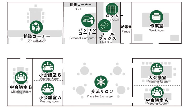 宮崎市民活動センター(宮崎文化本舗)